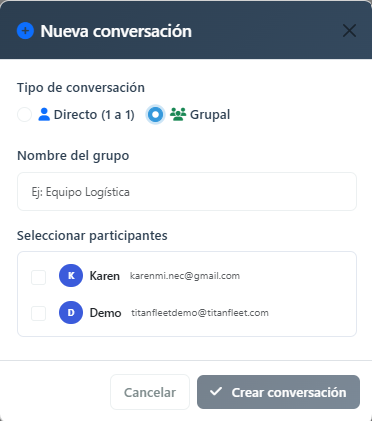 Vista de chat grupal del chat interno